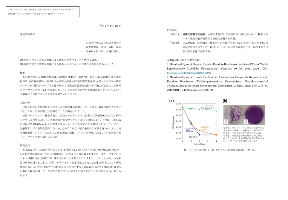 コロナウィルスに有効発表資料